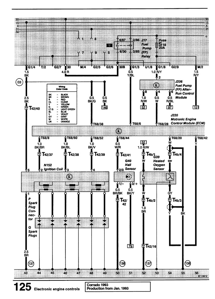 corrado g60 wiring diagram