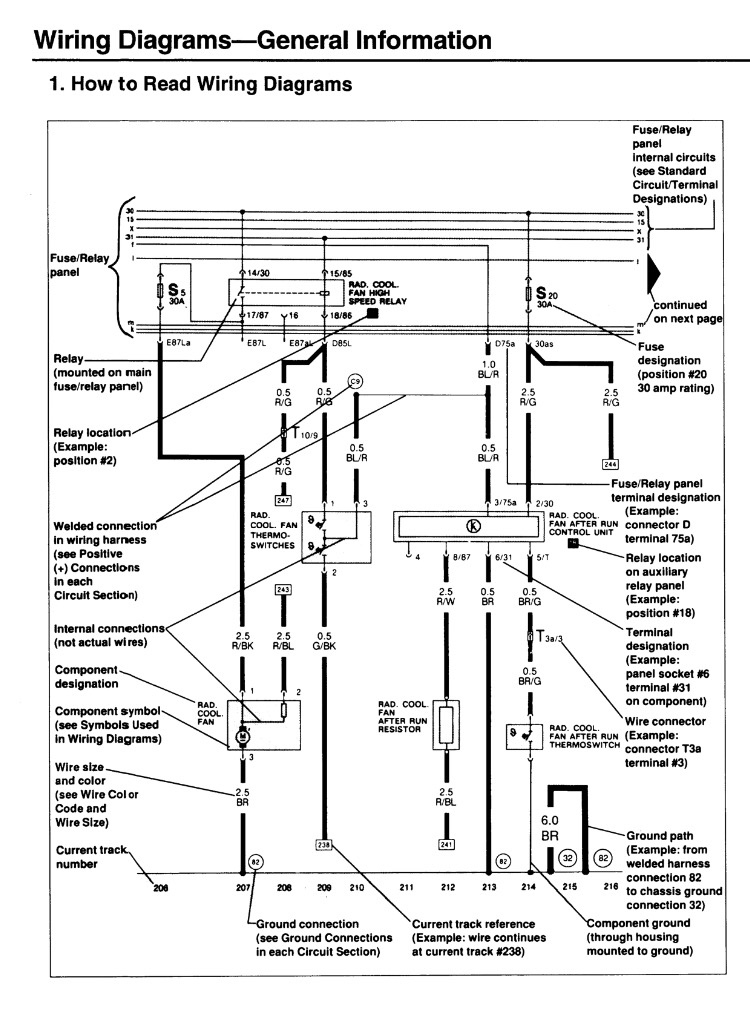 corrado g60 wiring diagram