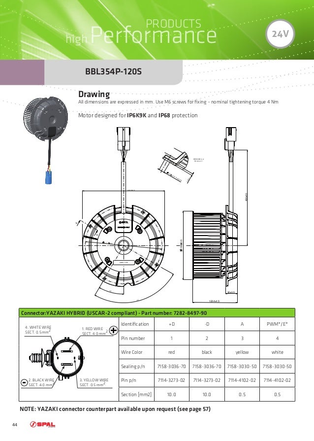 corsair brushless fan wiring diagram 4-wire