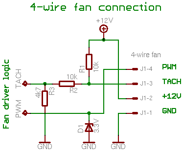 corsair brushless fan wiring diagram 4-wire