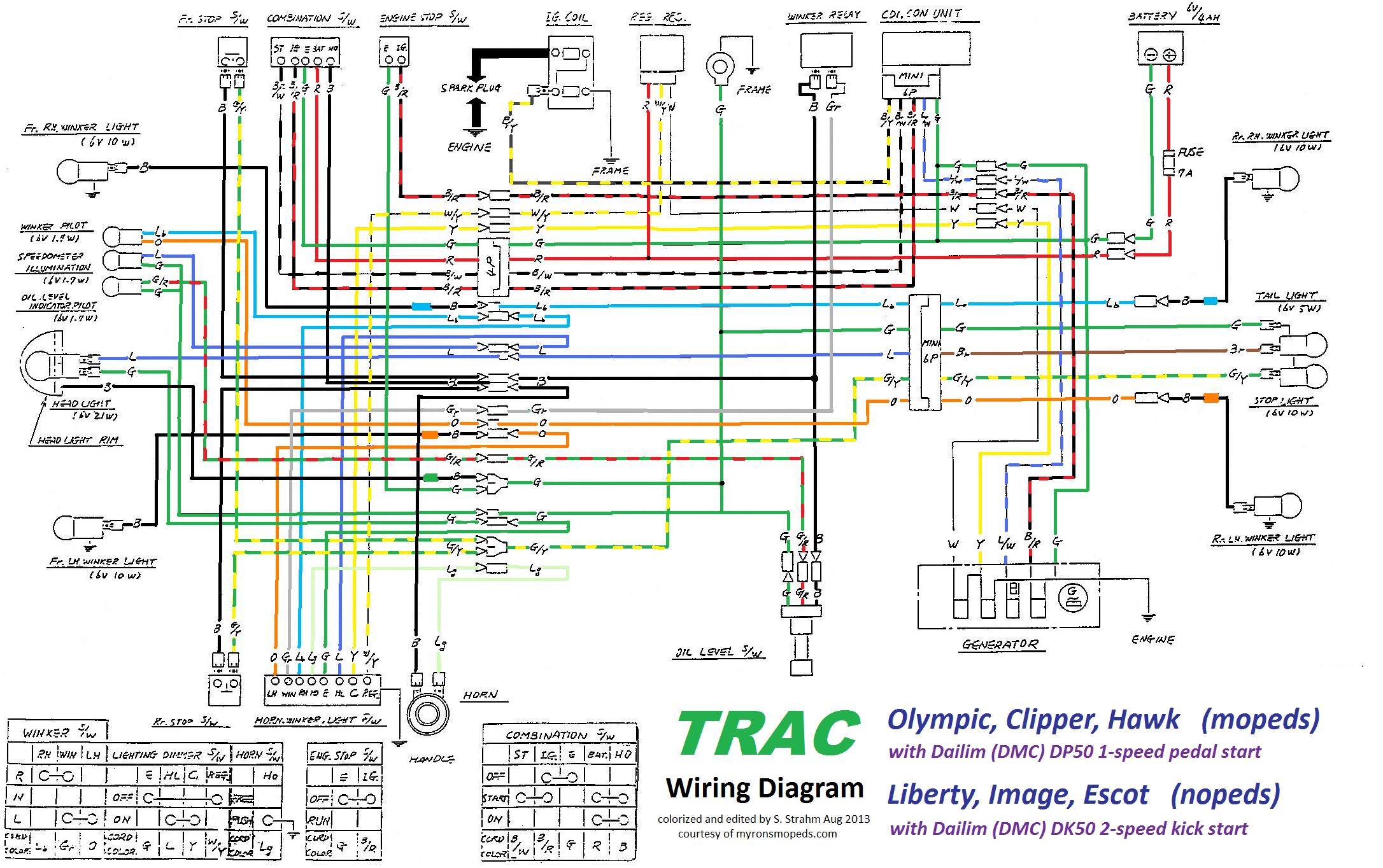 country clipper sr355 wiring diagram