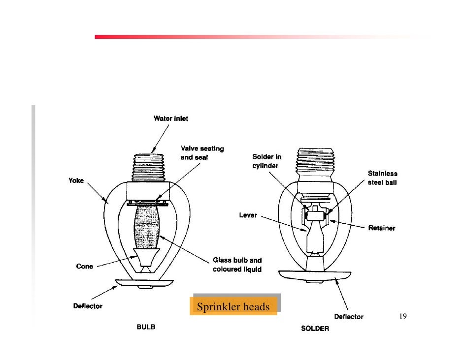 country clipper sr355 wiring diagram