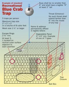 crab trotline diagram