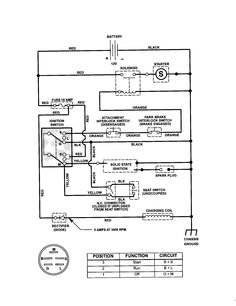craftsman 2 18hp starter wiring diagram