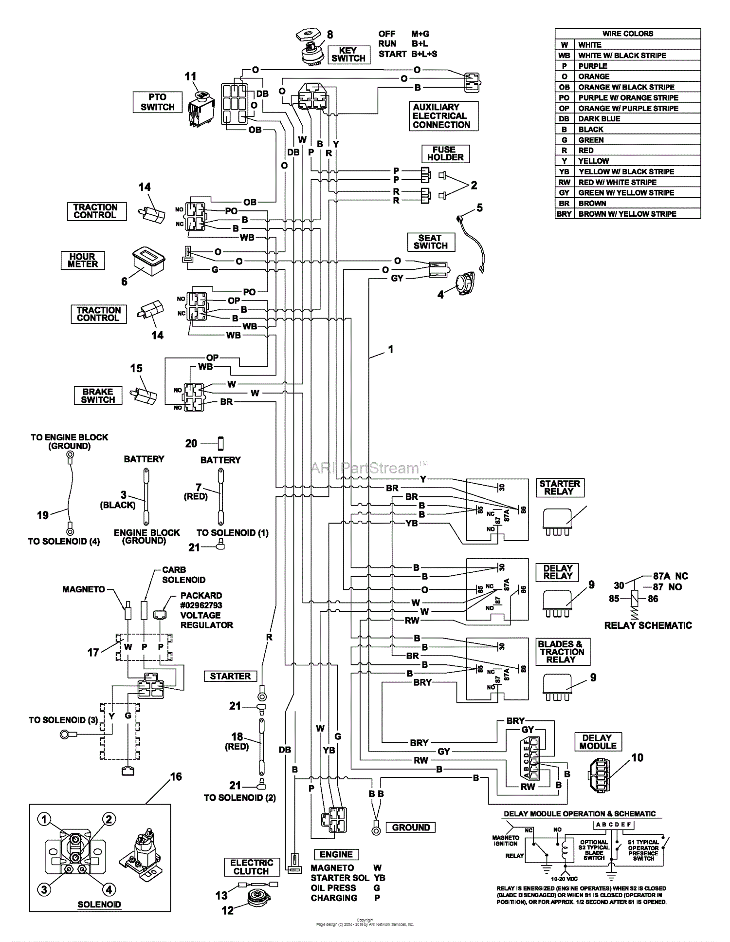 craftsman 247.29001 wiring diagram