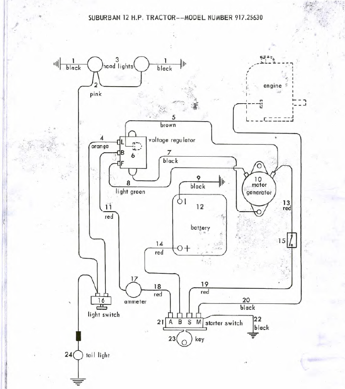 craftsman dlt 3000 parts diagram