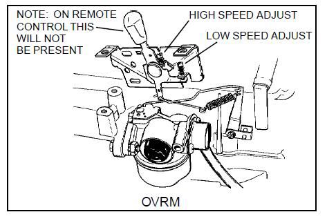 craftsman eager 1 carburetor linkage diagram