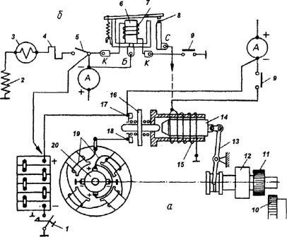 craftsman fs5500 belt diagram