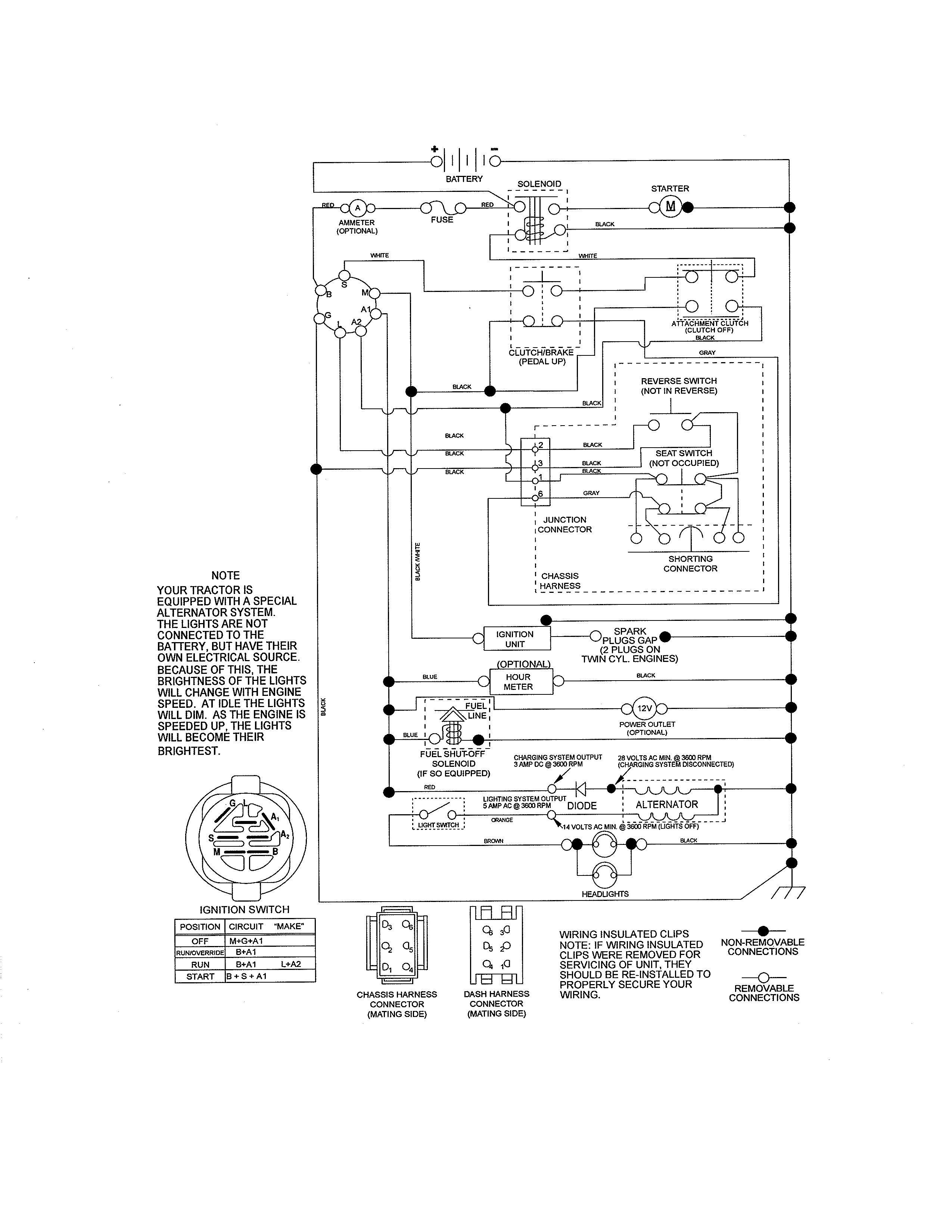 craftsman gt 5000 wiring diagram