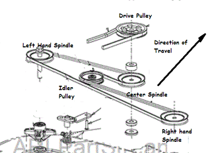 craftsman gt3000 belt diagram