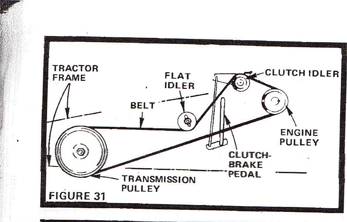 craftsman gt3000 drive belt diagram