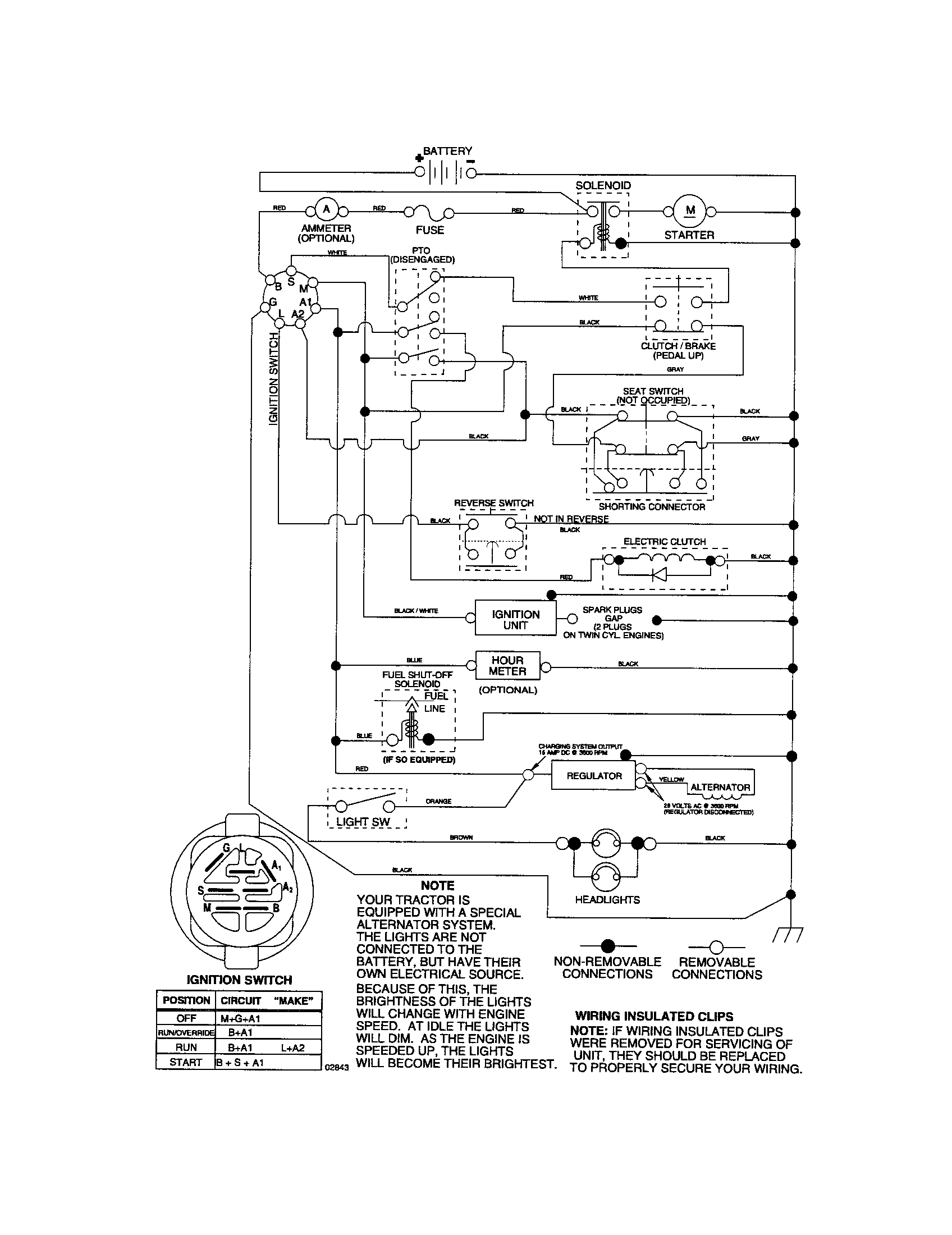 craftsman gt6000 wiring diagram