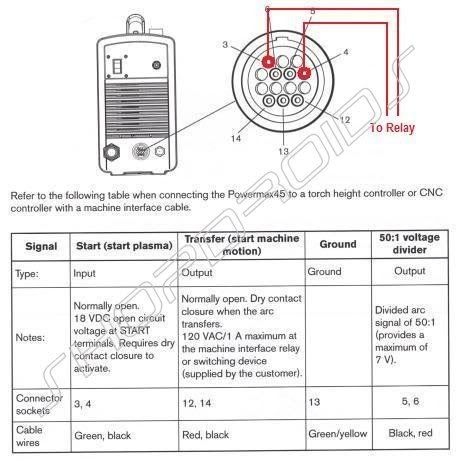 craftsman gt6000 wiring diagram