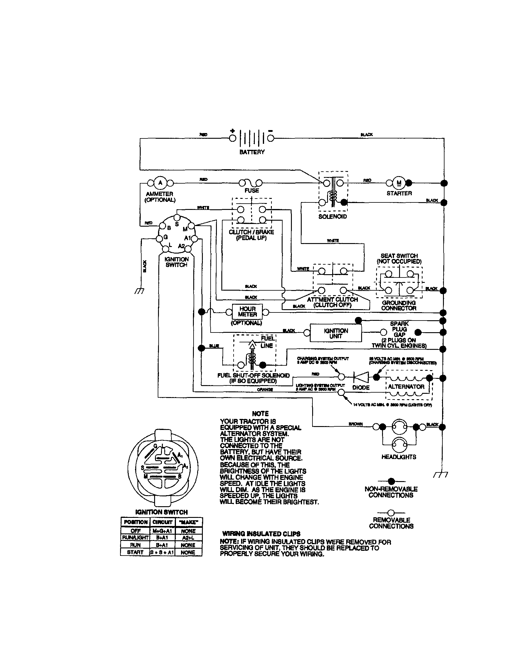 craftsman lt1000 deck wiring diagram