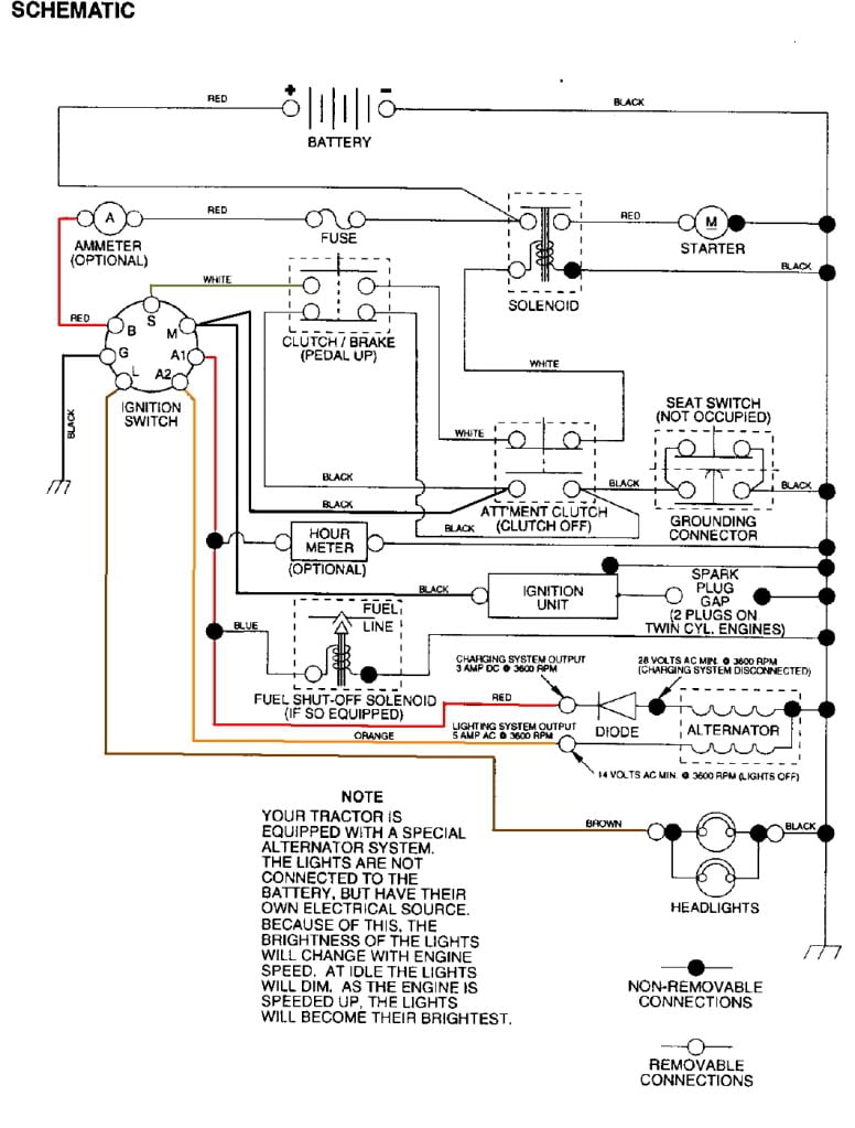 craftsman lt1500 wiring diagram