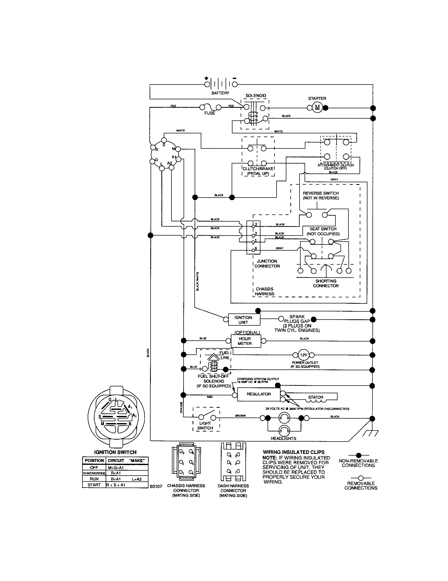 craftsman ys 4500 wiring diagram