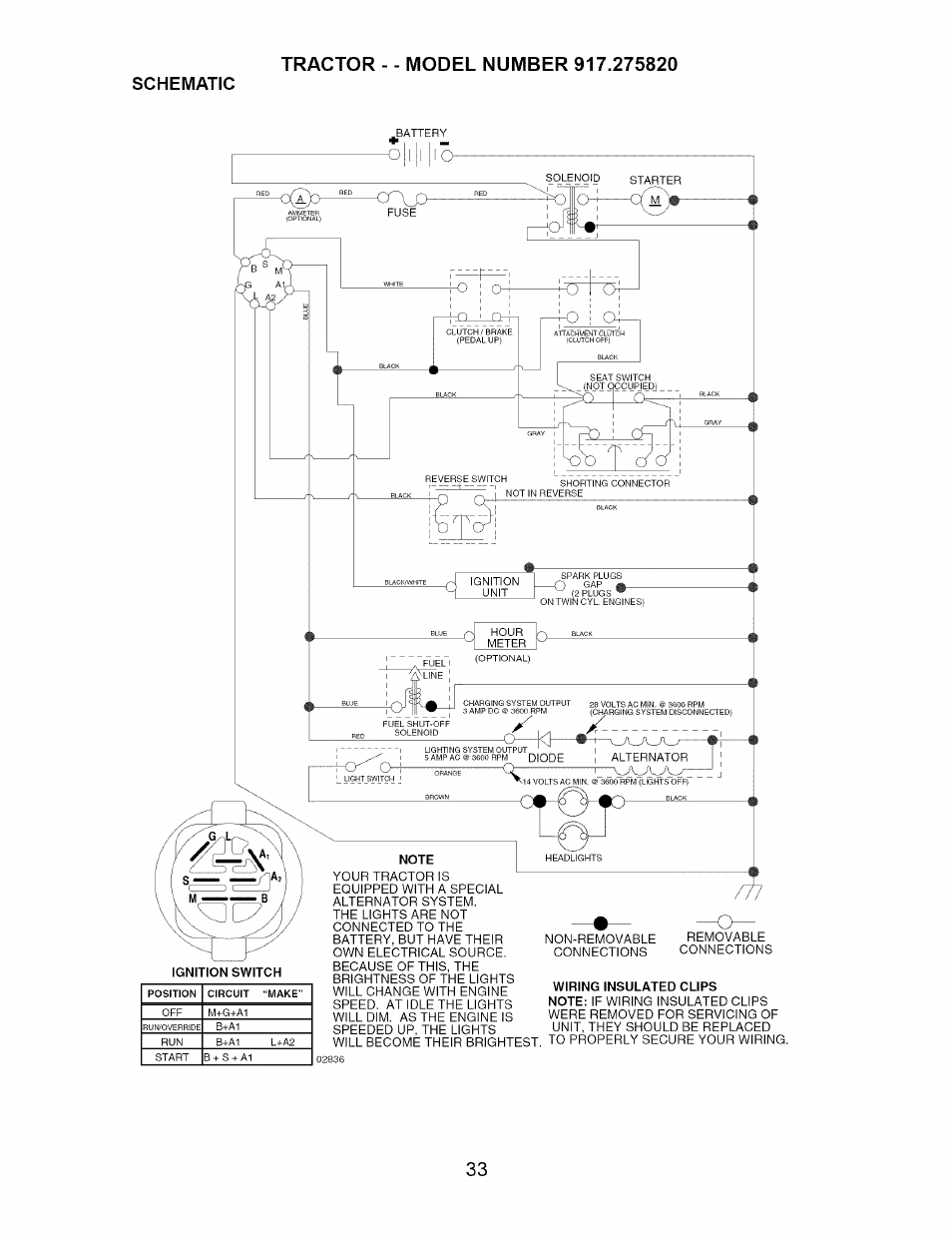 craftsman yt 3000 wiring diagram