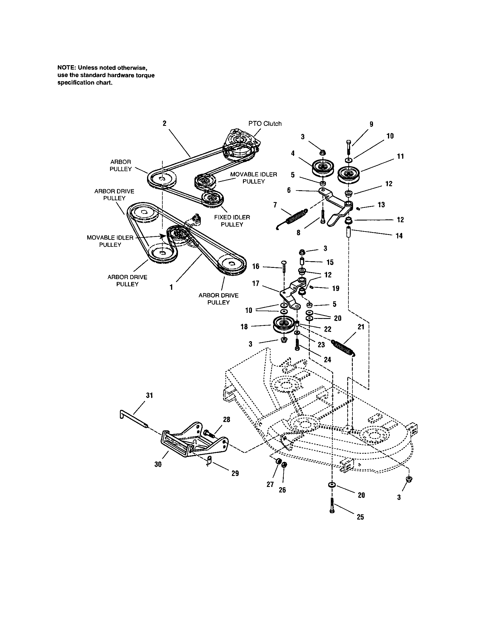 craftsman zt 7000 deck belt diagram