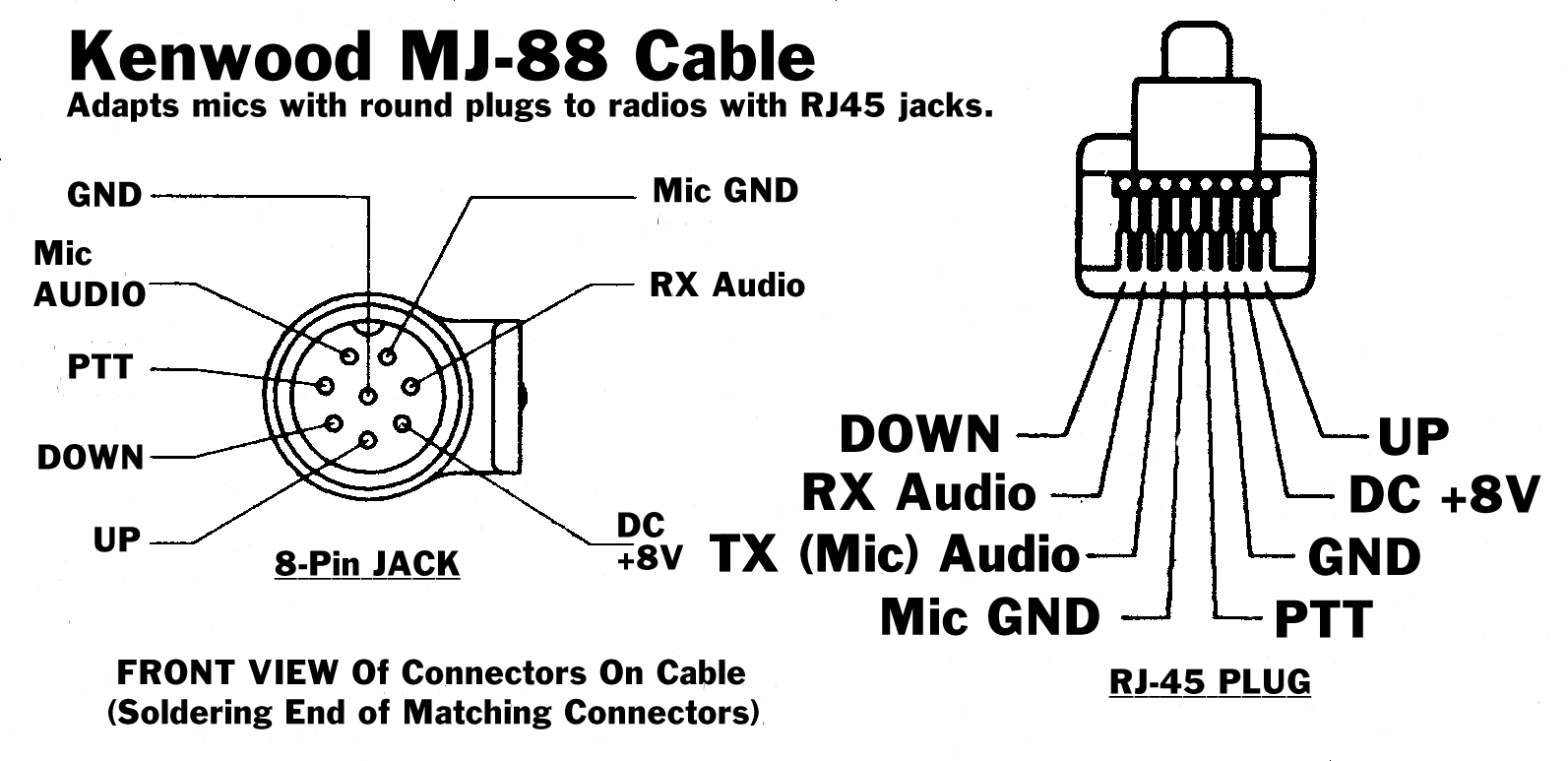 crag mic wiring diagram