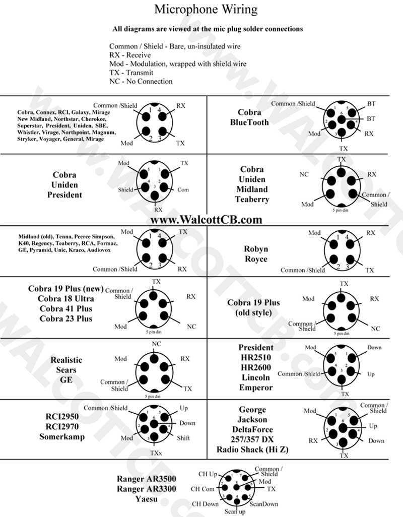 crag mic wiring diagram