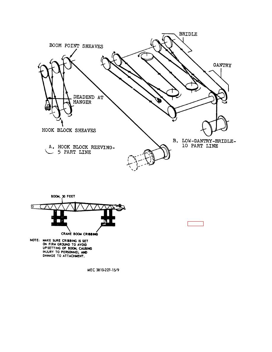 crane block reeving diagram