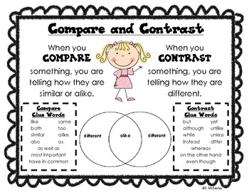 create a venn diagram to compare the minoans and mycenaeans