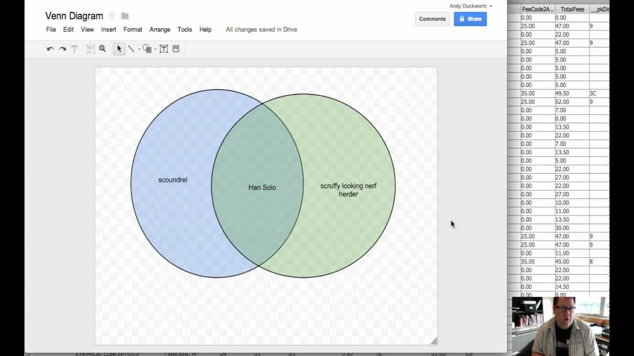 create venn diagram google docs