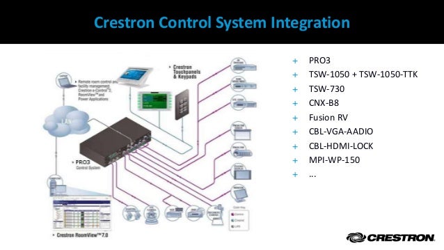 crestron wiring diagram