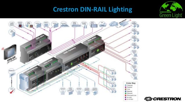 crestron wiring diagram