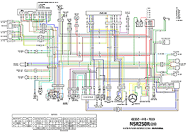 crf230l wiring diagram