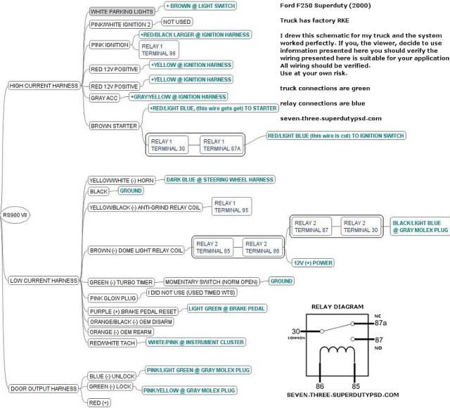 crimestopper sp 101 wiring diagram