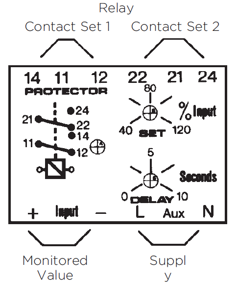 crompton phase balance relay 252 wiring diagram