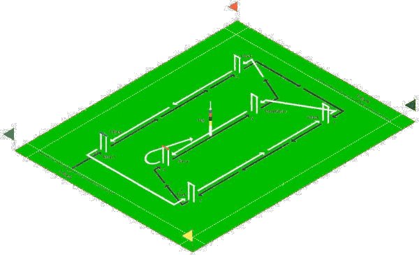 croquet layout diagram