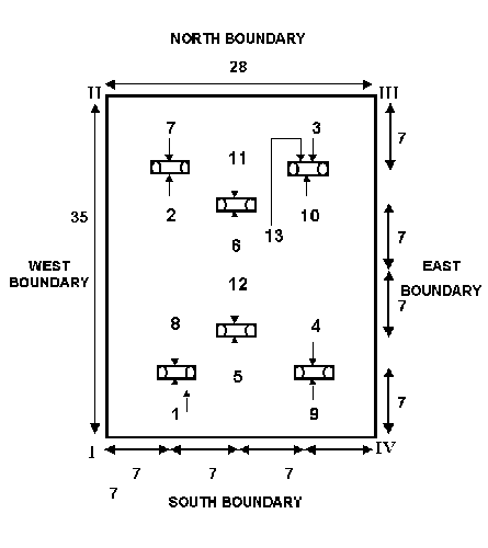 croquet layout diagram