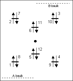 croquet layout diagram