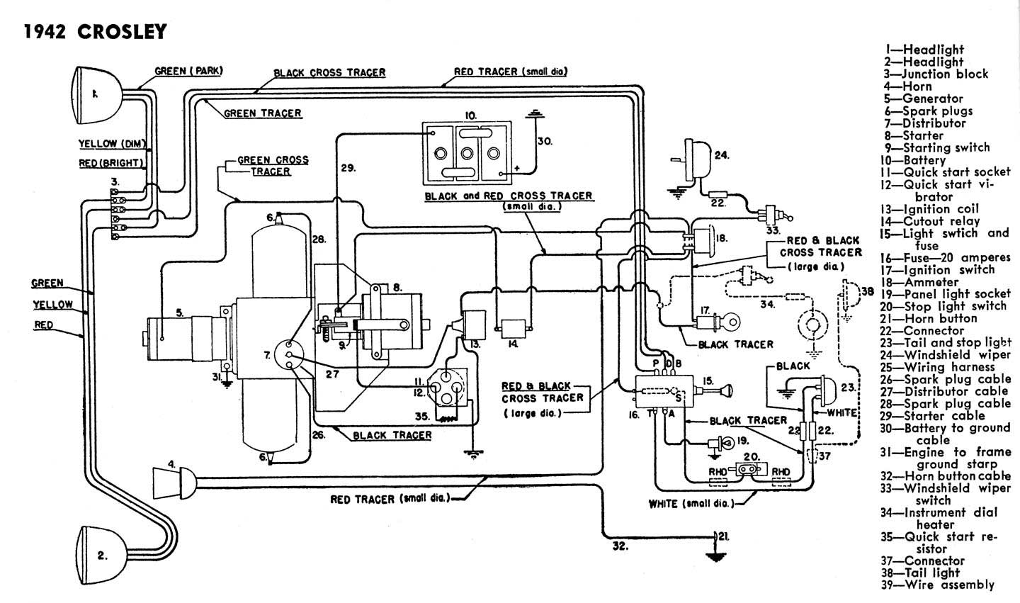 crossley e15 wiring diagram