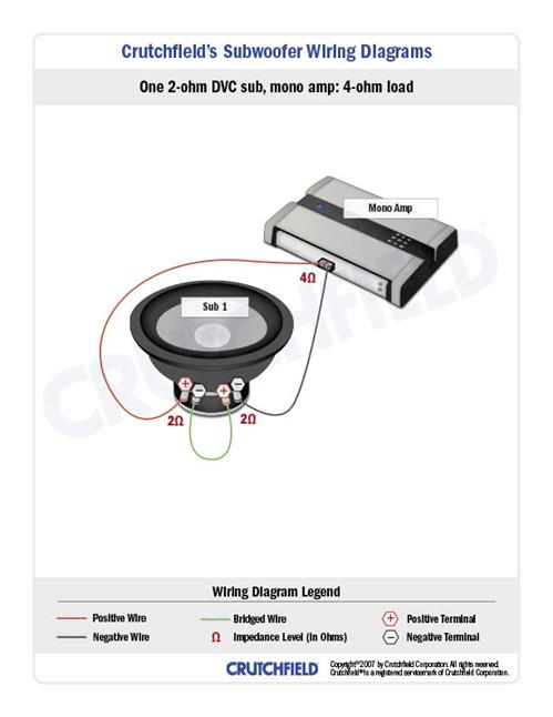 crutchfield woofer wiring diagram