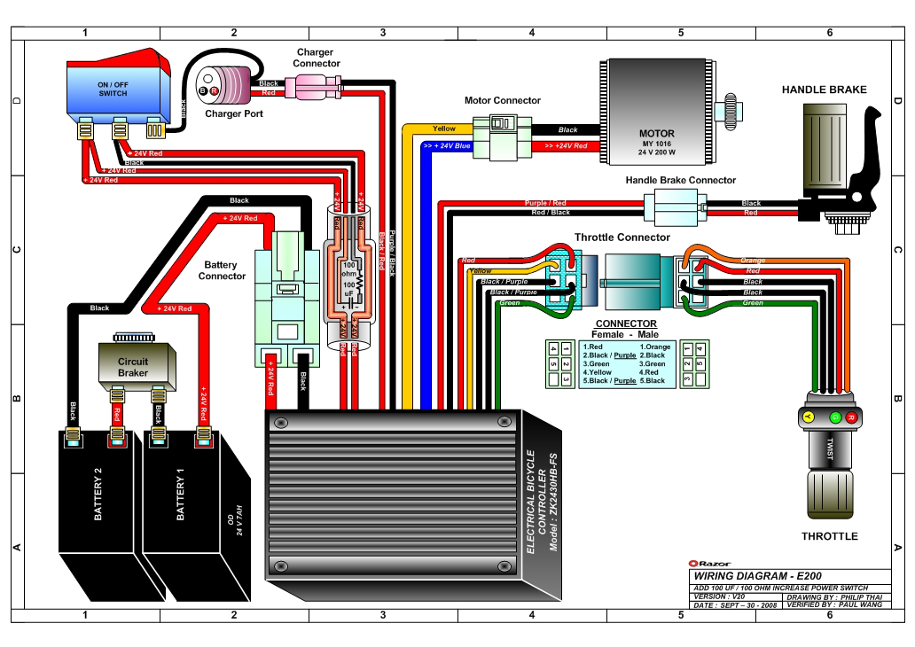 ct100 thermostat wiring diagram