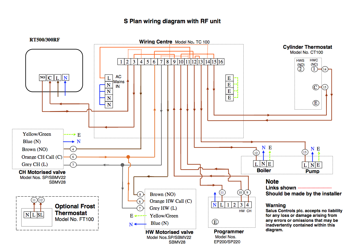 ct100 wiring diagram