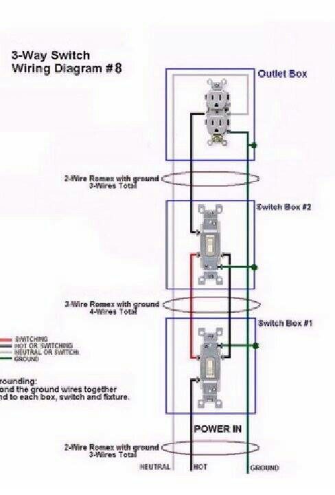 ct312 240v wiring diagram