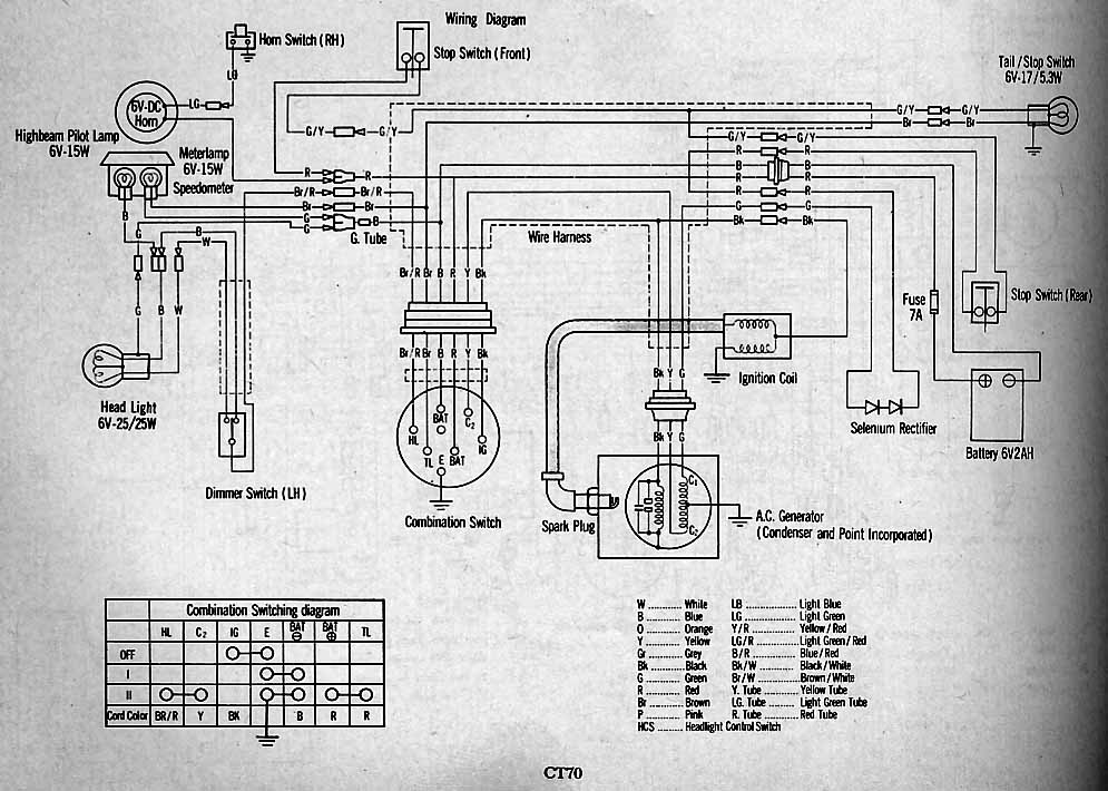 Ct70 Lifan Wiring Diagram