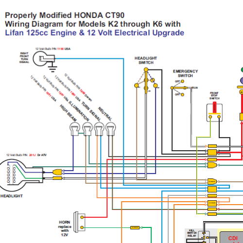 ct70 lifan wiring diagram