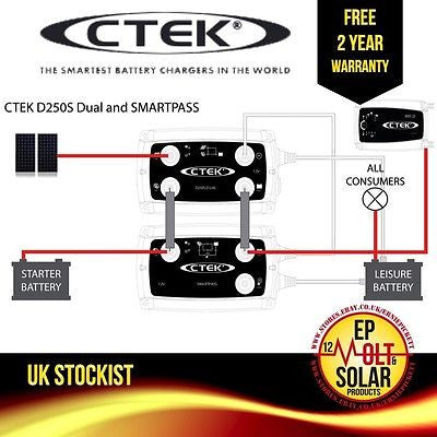 ctek wiring diagram