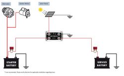 ctek wiring diagram