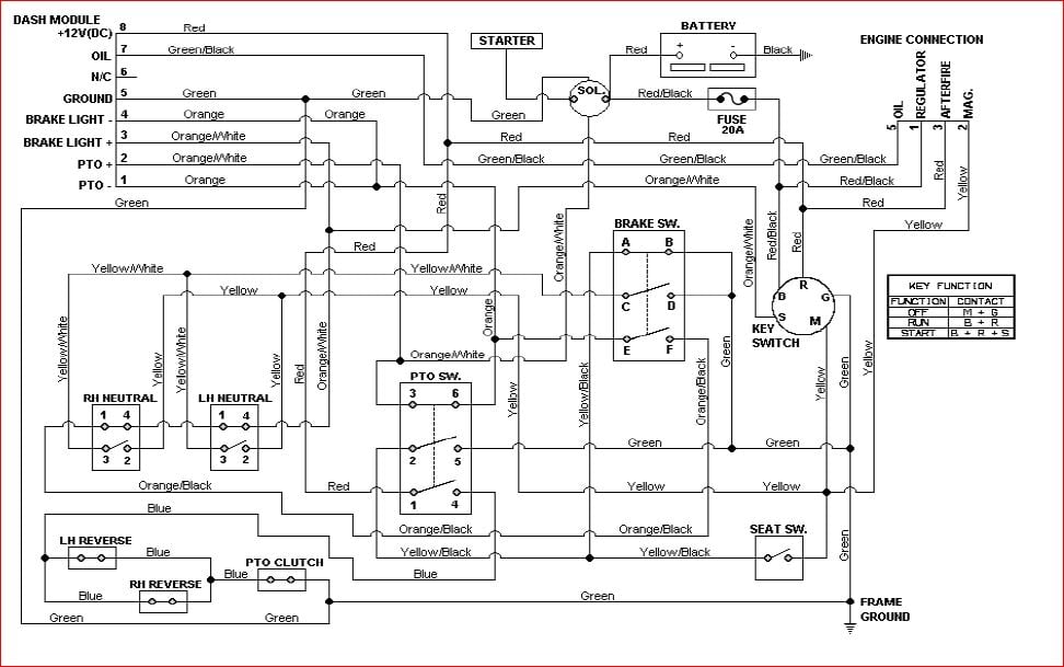 Cub Cadet 1045 Wiring Diagram