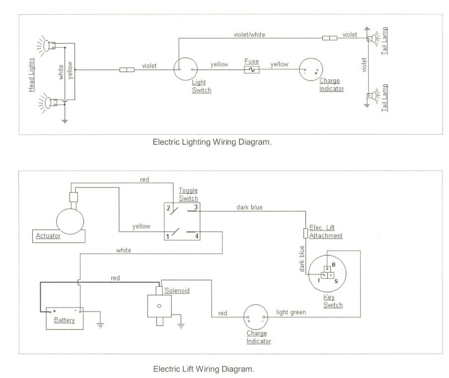 cub cadet 127 wiring diagram