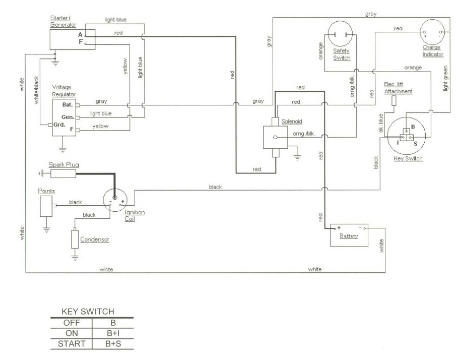 cub cadet 128 wiring diagram