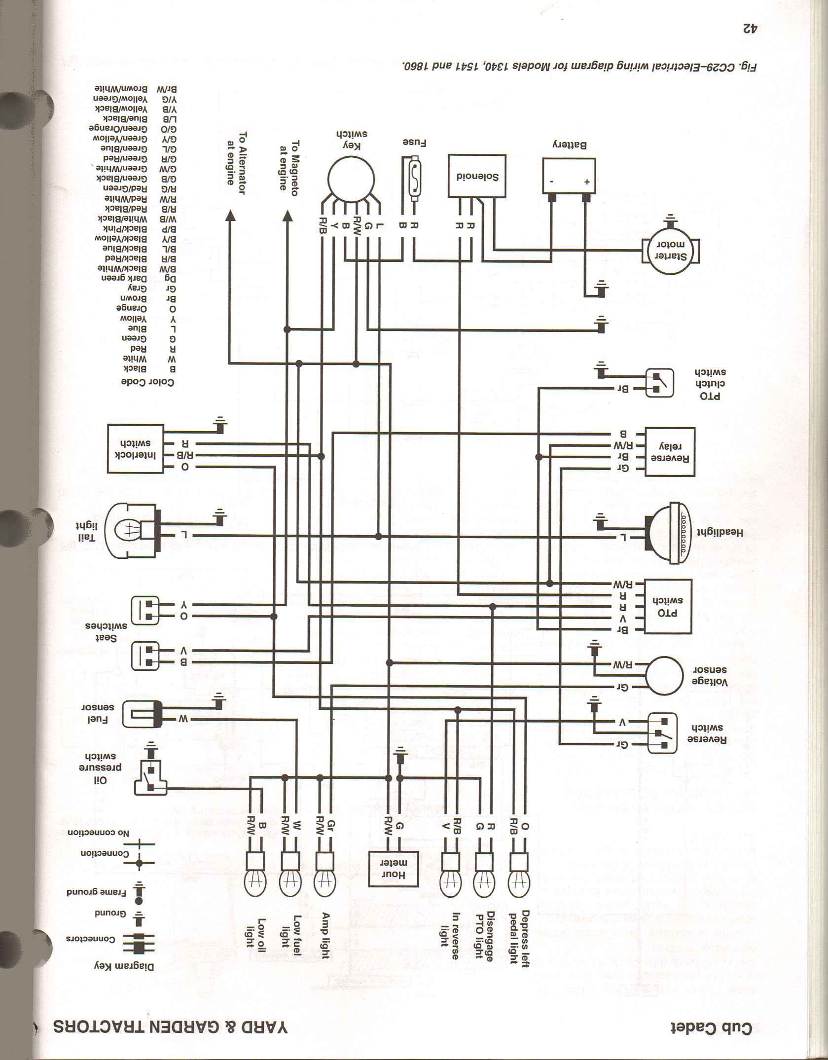 cub cadet 1330 wiring diagram