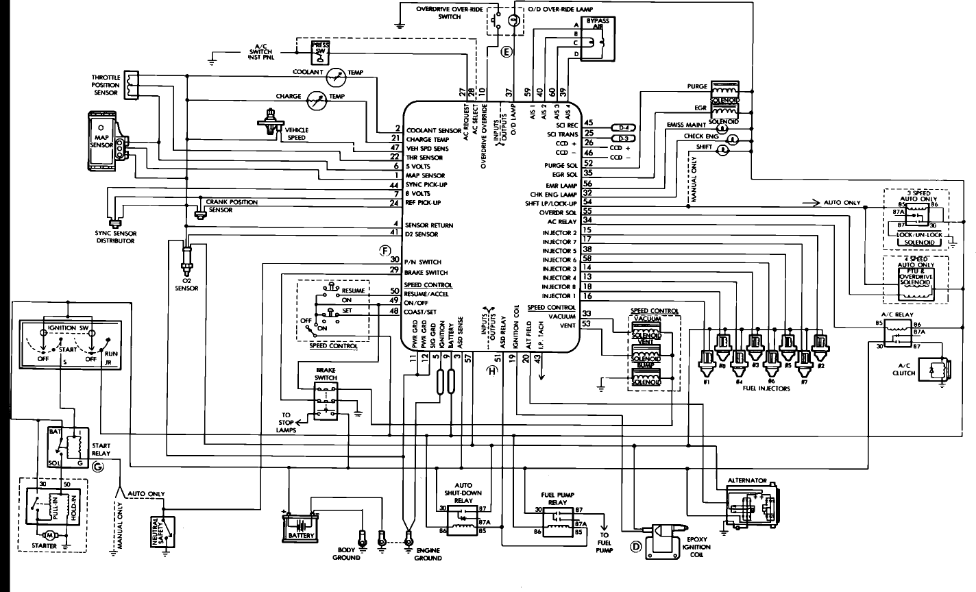 cub cadet 147 wiring diagram