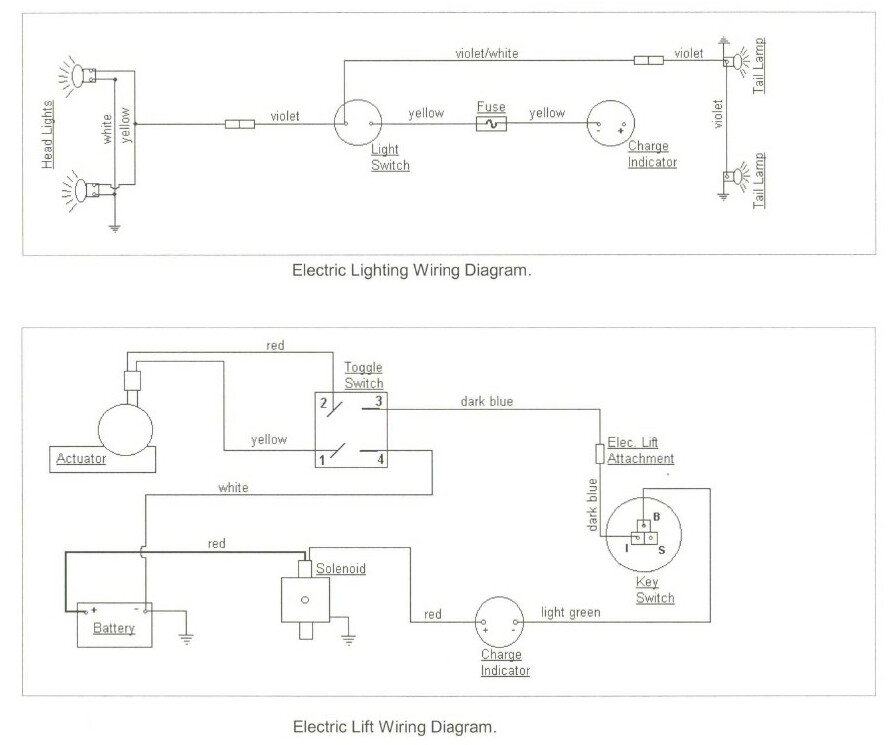 cub cadet 149 wiring diagram